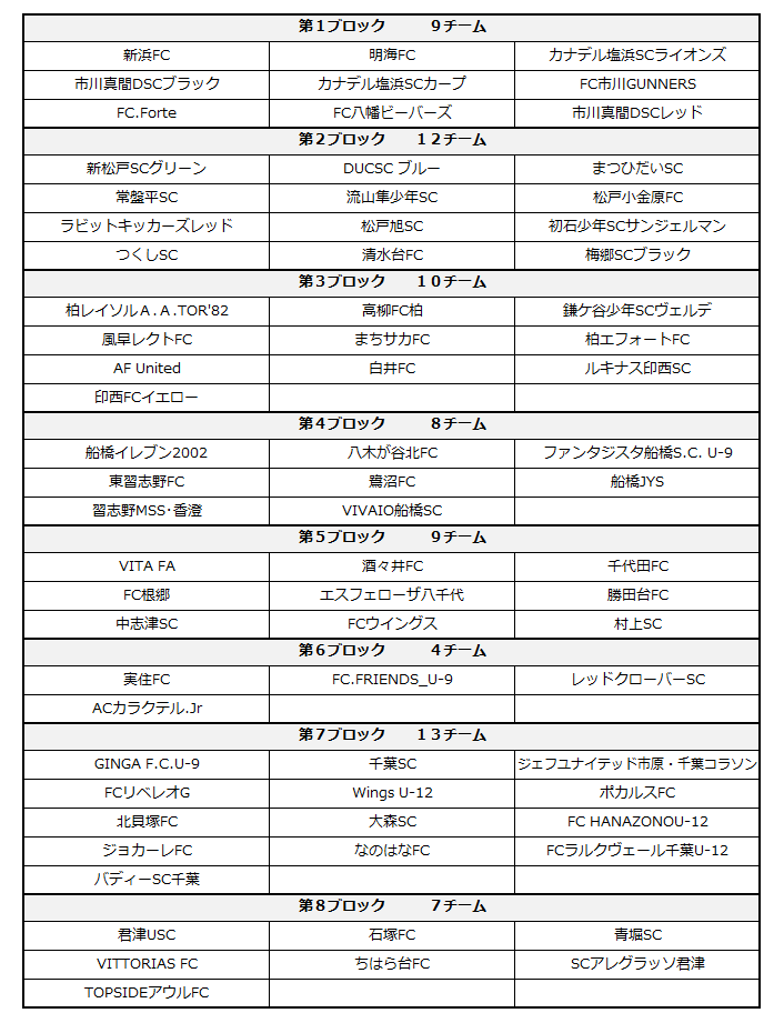 ubNʑ\`[ꗗ