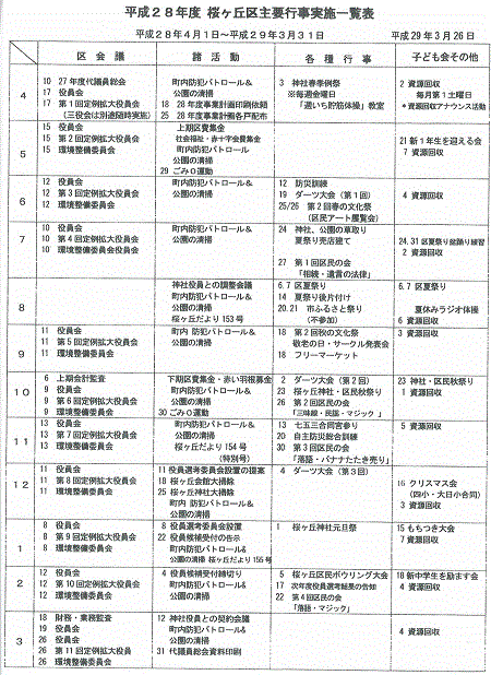 ２０１８年度計画