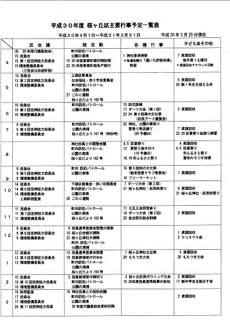 ２０１８年度計画