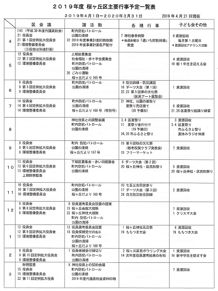 ２０１９年度計画