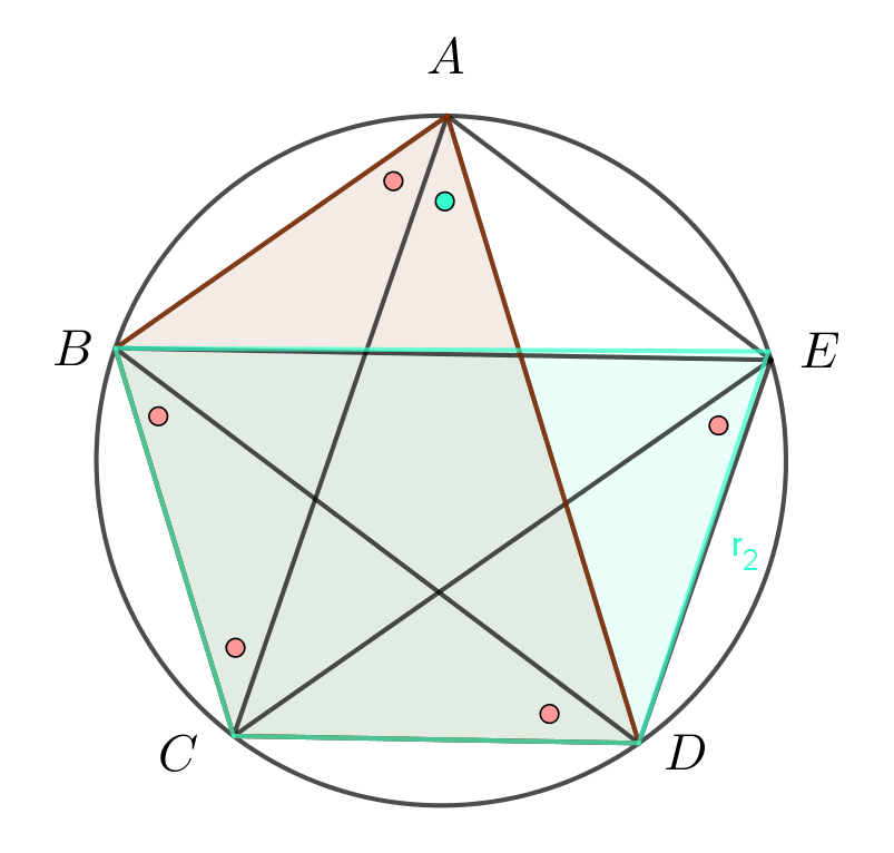 五角形 対角線