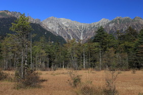 穂高連邦